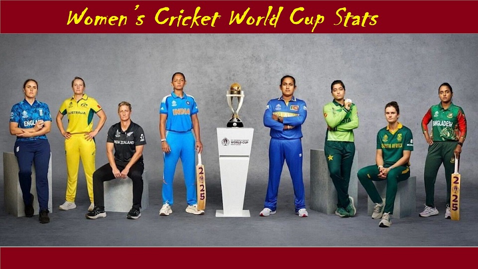 Women’s Cricket World Cup Stats