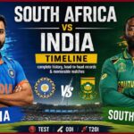 South Africa National Cricket Team vs India National Cricket Team timeline